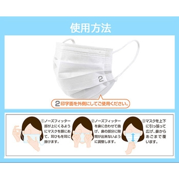 4層 医療用サージカルマスク つばさ