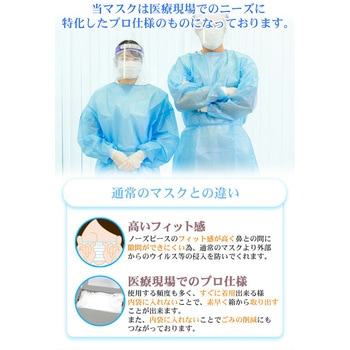 4層構造 医療用サージカルマスク つばさ