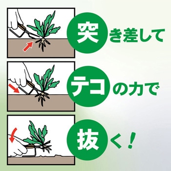 150mm 除草ホーク エスコ