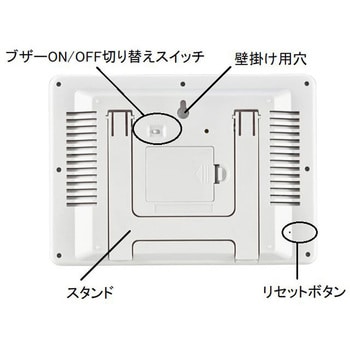 PC-5410TRH デジタル温湿度計 1台 佐藤計量器製作所 【通販サイト