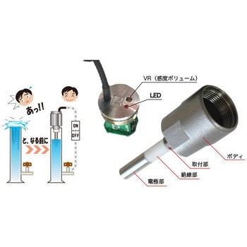 ケイタイ型液面計 タンジ製作所