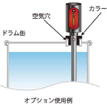 ケイタイ型液面計 タンジ製作所