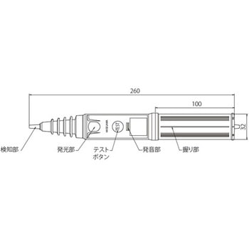 AC80-7000V 検電器 エスコ
