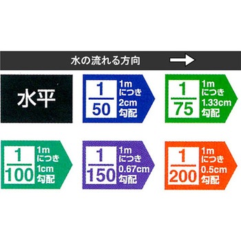 121mm 給排水管用レベル - エスコ