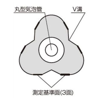 121mm 給排水管用レベル - エスコ