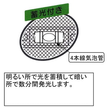 500mm 排水升用レベル - エスコ