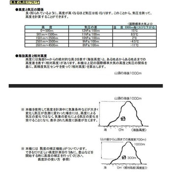 66x68mm 高度計 エスコ
