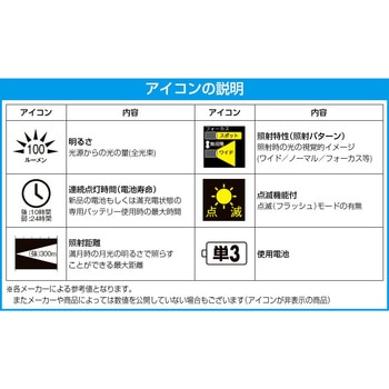 [単3x4本] フラッシュライト/LED(防爆構造・黄/黒) エスコ
