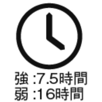 [単4x3本] ヘッドライト/LED(防爆構造/黒) エスコ