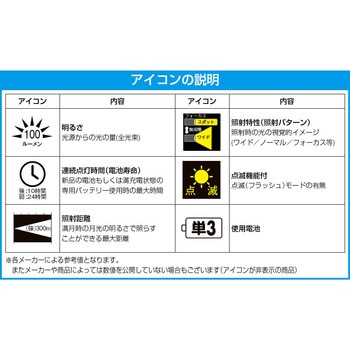 [単4x3本] ヘッドライト/LED(防爆構造/黒) エスコ