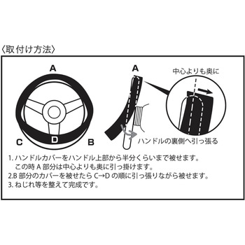 トラック用ネオフィットレザー ハンドルカバー JB(日本ボデーパーツ工業)