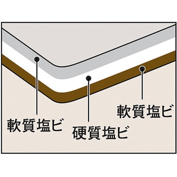 620x900mm カッティングマット エスコ
