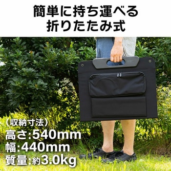 ソーラーパネル BH-SV68 Victor