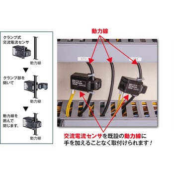 クランプ式交流電流センサ エム・システム 【通販モノタロウ】