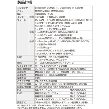 産業用ラズベリーパイ MICA-R4 IP20 USB eMMC32G RAM4GB、アクセサリ付き MICA R4