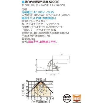 LED一体形ダウンライト 2000シリーズ