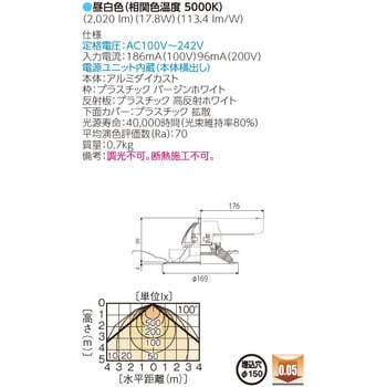 LED一体形ダウンライト 2000シリーズ