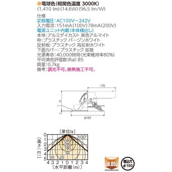 LED一体形ダウンライト 1500シリーズ