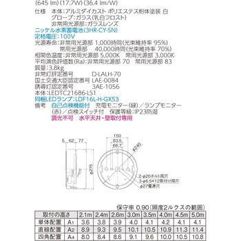 LED非常用照明器具 丸形ブラケット