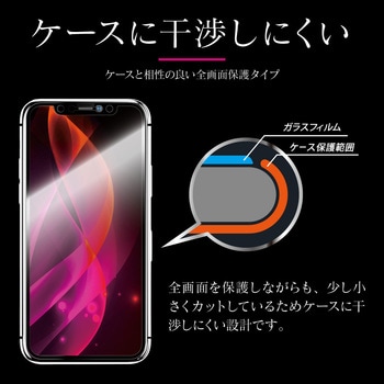 iPhone 11/iPhone XR ガラスフィルム「GLASS PREMIUM FILM」 平面