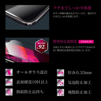 iPhone 11/iPhone XR ガラスフィルム「GLASS PREMIUM FILM」 平面オールガラス LEPLUS