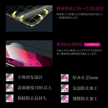 iPhone 11/iPhone XR ガラスフィルム「GLASS PREMIUM FILM」 立体ソフトフレーム LEPLUS