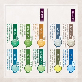 日本の名湯 至福のぜいたく バスクリン