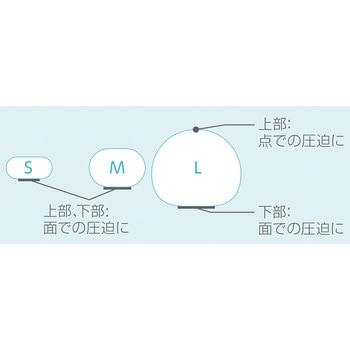 滅菌オオサキ止血用圧迫綿 平形 L オオサキメディカル