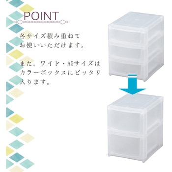squ+ ナチュラ ポスデコ A5 サンカ
