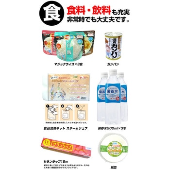 ラビンローラーバッグ防災サバイバルセット ブレイン