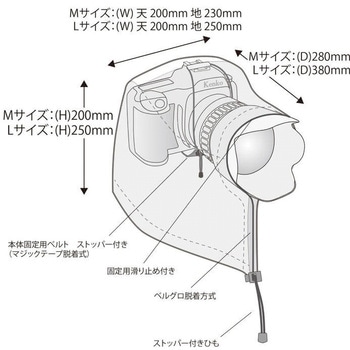 カメラレインカバーHT Mサイズ Kenko(ケンコートキナー)