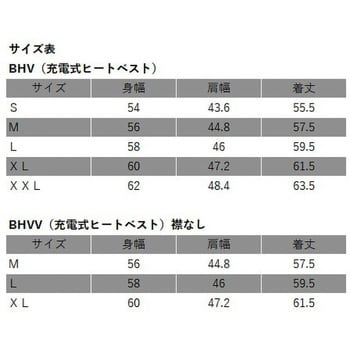 京セラ(リョービ):充電ヒートベスト:BHV-BL(B1)