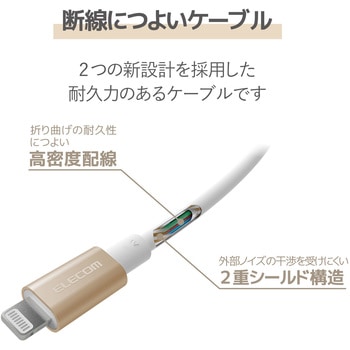 Lightningケーブル C-Lightning PD対応 準高耐久 断線しにくい 認証品 USB タイプC ライトニング スマートフォン タブレット エレコム