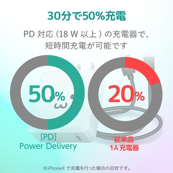 Lightningケーブル C-Lightning PD対応 やわらか スリムコネクタ 認証品 USB タイプC ライトニング スマートフォン タブレット エレコム