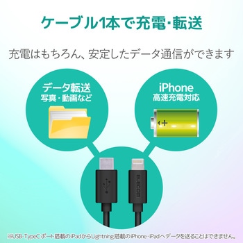 Lightningケーブル C-Lightning PD対応 やわらか スリムコネクタ 認証品 USB タイプC ライトニング スマートフォン タブレット エレコム