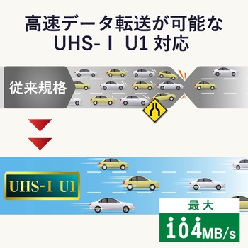 SDカード UHS-I Class10 読込45MB/s データ復旧サービス メモリーカード エレコム