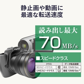 SDカード UHS-I Class10 読込45MB/s データ復旧サービス メモリーカード エレコム