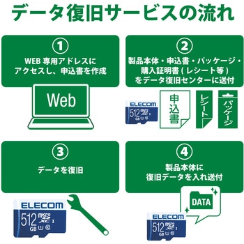 マイクロSDカード 【UHS-I U1】 SD変換アダプタ付 防水(IPX7) データ復旧サービス メモリーカード エレコム