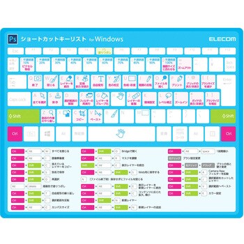Mp Ecscbgpsw ショートカットキーマウスパッド イラストレーター Windows用 1個 エレコム 通販サイトmonotaro