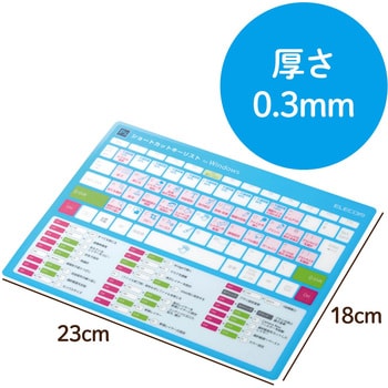 MP-ECSCBGPSW ショートカットキーマウスパッド/イラストレーター