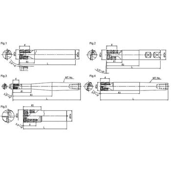 SECL1616S15 スーパーエンドチッパー 1個 ダイジェット工業(DIJET