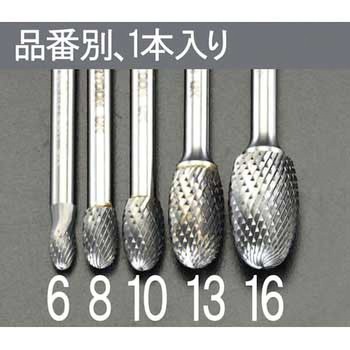 16x25mm/ 6mm軸 超硬カッター エスコ