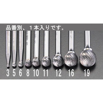 19x17.1mm/6mm軸 超硬カッター エスコ