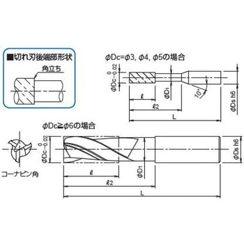 DIJET/ダイジェット工業 アルミ加工用ソリッドエンドミル AL-SEEZ3160-