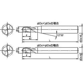 ダイジェット DV-OCSB2200 ワンカットボールハード-