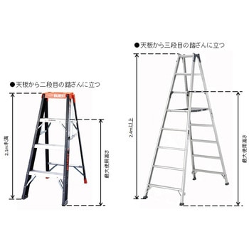はしご兼用脚立(ワイドステップ/伸縮脚) エスコ