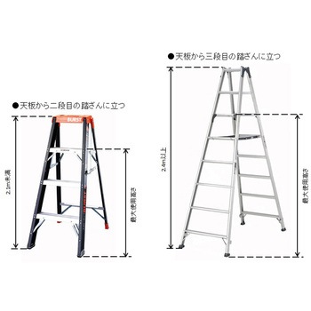 はしご兼用脚立(ワイドステップ/伸縮脚) エスコ