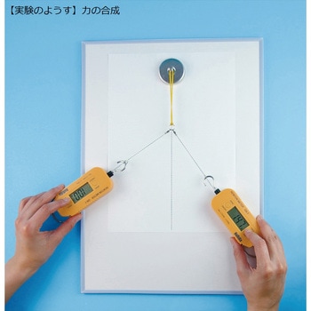 ニュートンメーター GN-1 ナリカ