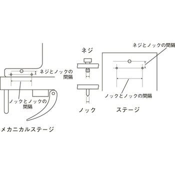 メカニカルステージ ナリカ
