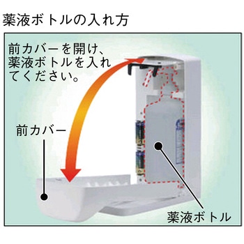 1.0L アルコール消毒液(EA922CT-1，-1A用) エスコ